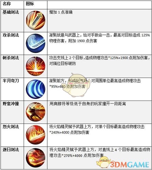 多家上市公司发布估值提升计划 打响股价“保卫战”
